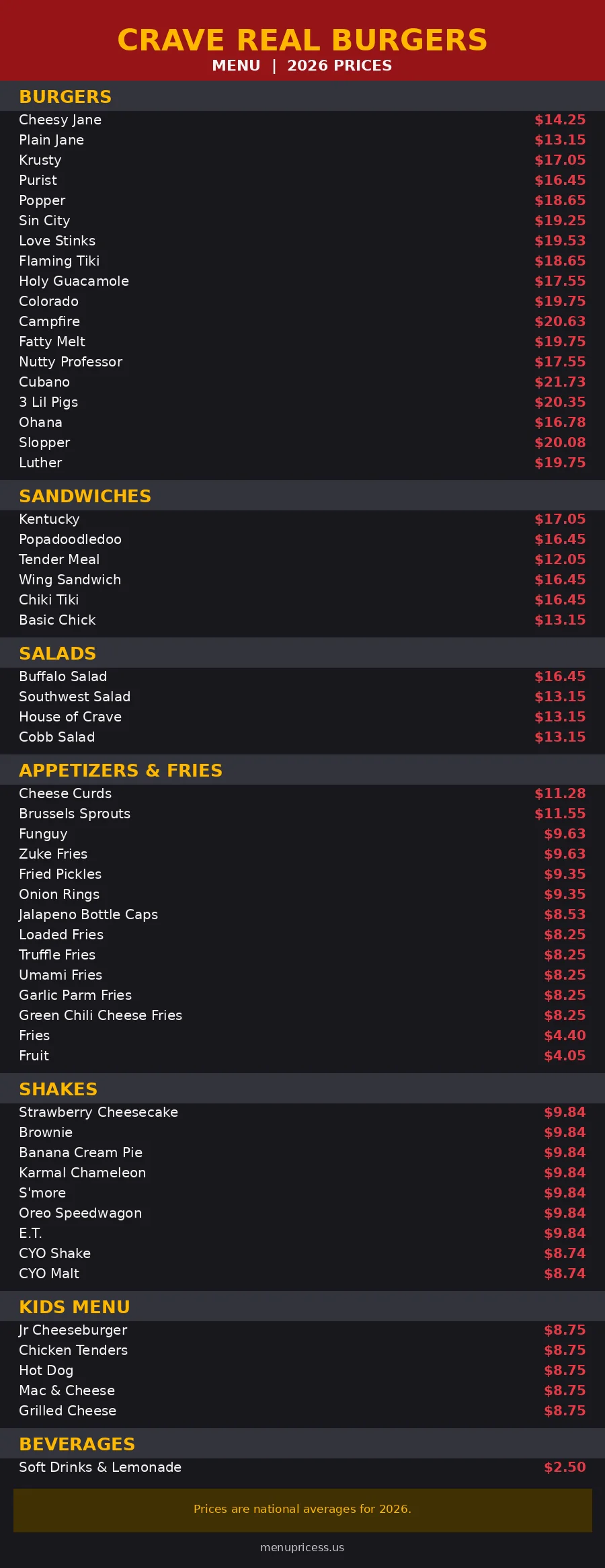 Crave Real Burgers menu prices 2026 menu card with full burger, sandwich, salad, shake and fries prices