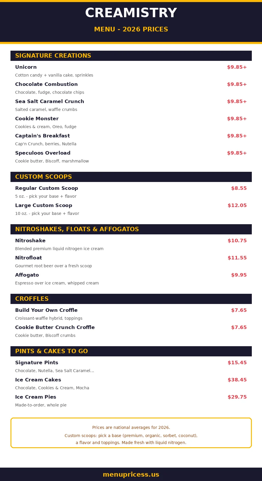 Creamistry menu prices 2026 menu card with signature creations and custom scoop prices