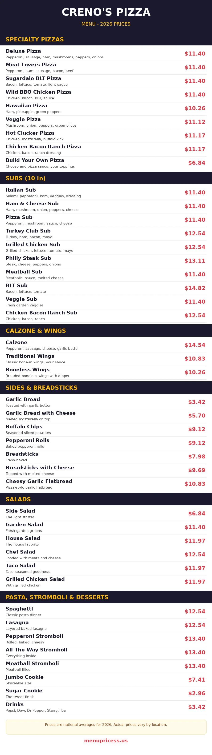 Creno's Pizza menu prices 2026 full menu card