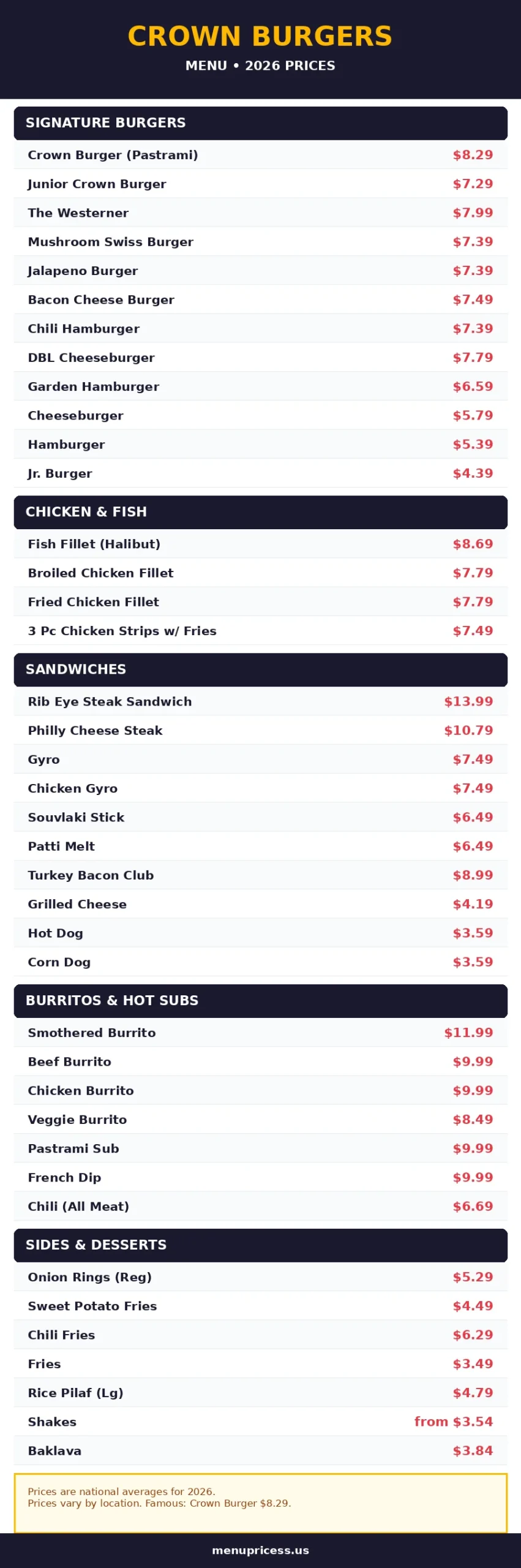 Crown Burgers menu prices 2026: Crown Burger $8.29, gyros, onion rings, shakes and full menu card