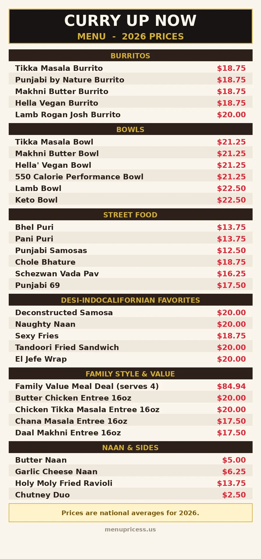 Curry Up Now menu prices 2026 menu card with burritos, bowls and street food prices