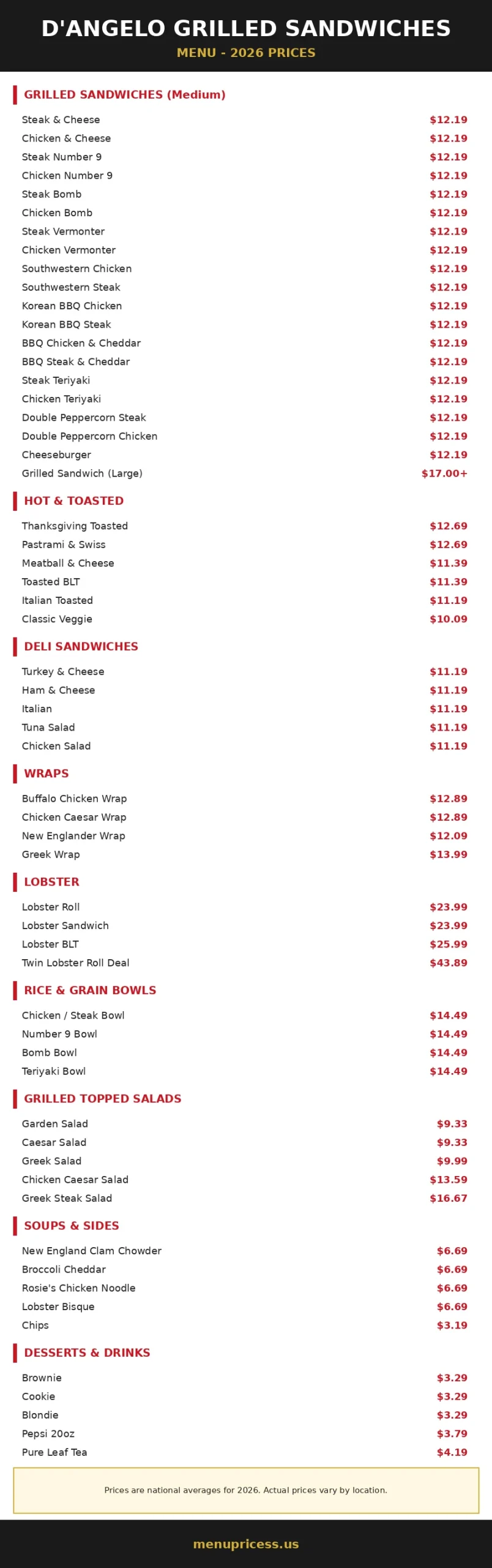 D'Angelo Grilled Sandwiches menu prices 2026 menu card