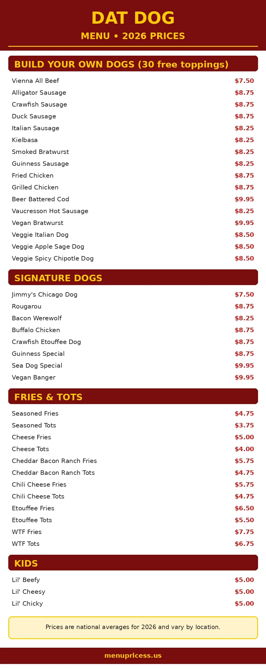 Dat Dog menu prices 2026 menu card with all hot dog, sausage, fries and kids meal prices