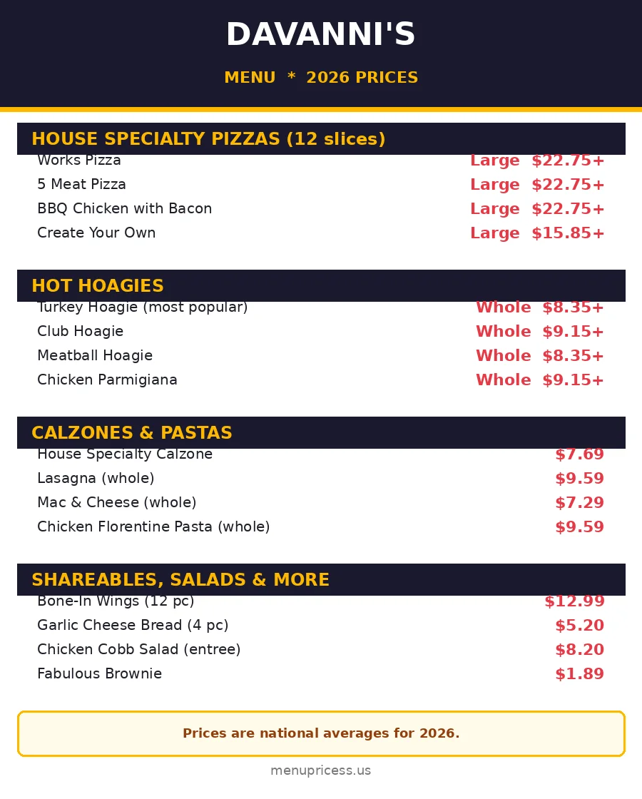Davannis pizza menu prices 2026 menu card with specialty pizzas, hot hoagies, calzones and prices