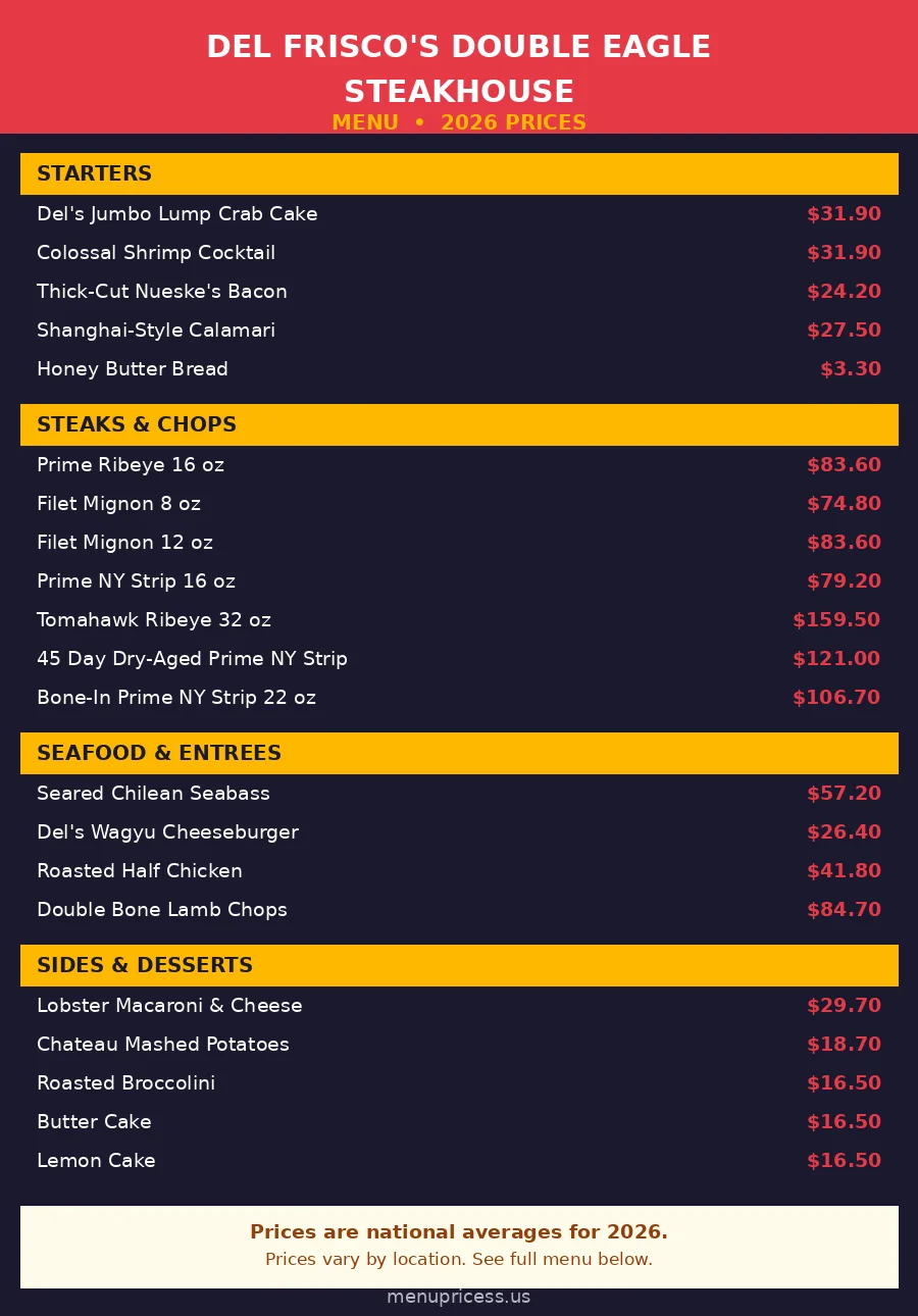 Del Frisco's Double Eagle Steakhouse menu prices 2026 menu card with steaks sides and desserts