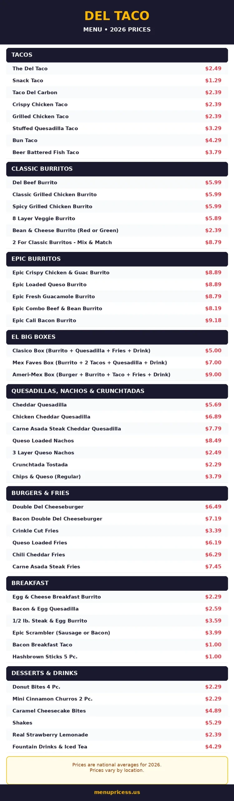 Del Taco menu card with 2026 prices