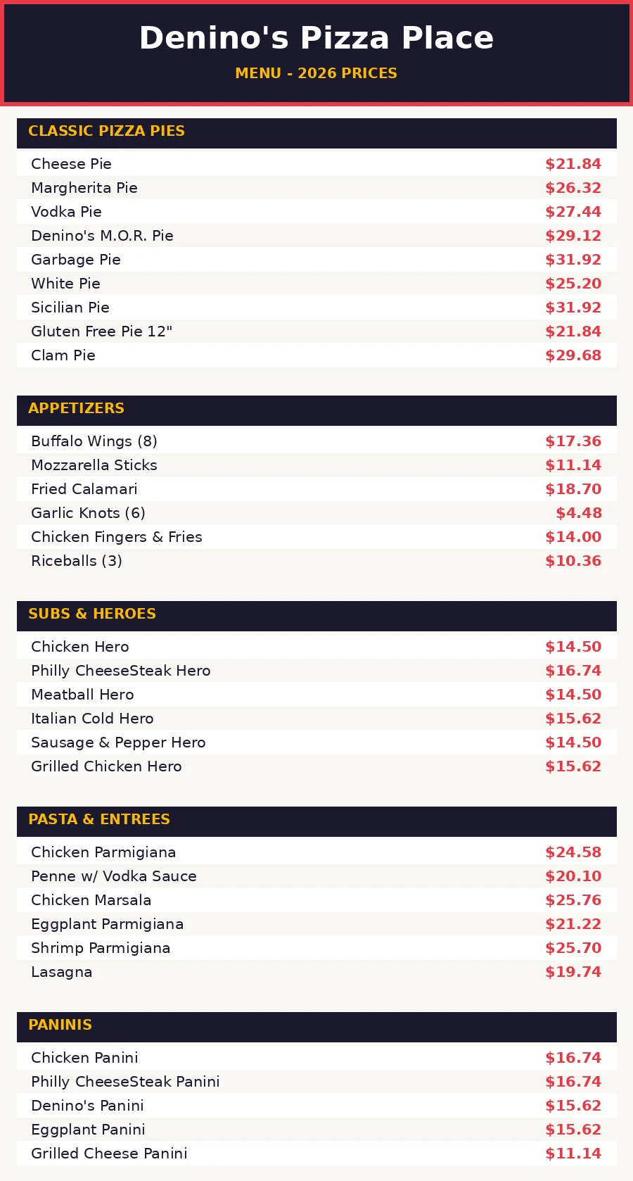 Denino's Pizza Place menu prices 2026 menu card with pizza, appetizer and sub prices