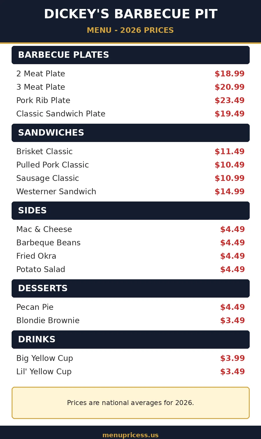 Dickey's Barbecue Pit menu card with 2026 prices
