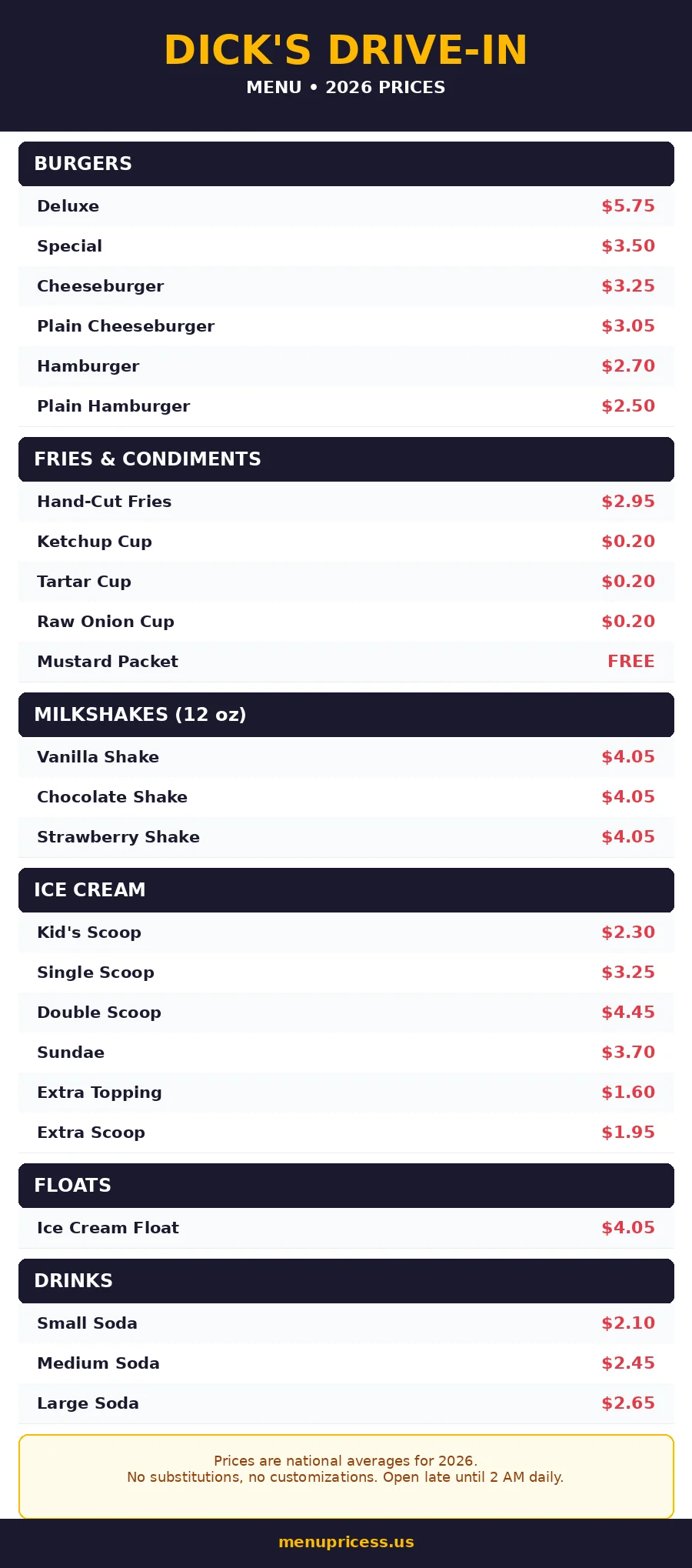 Dick's Drive-In Menu Card 2026 with prices