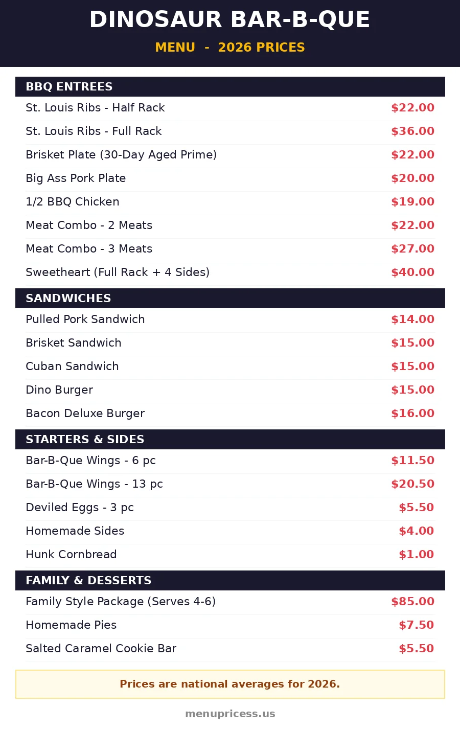 Dinosaur Bar-B-Que menu card with prices