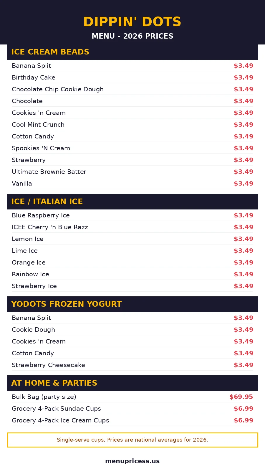 Dippin Dots menu prices 2026 menu card with ice cream flavors and prices