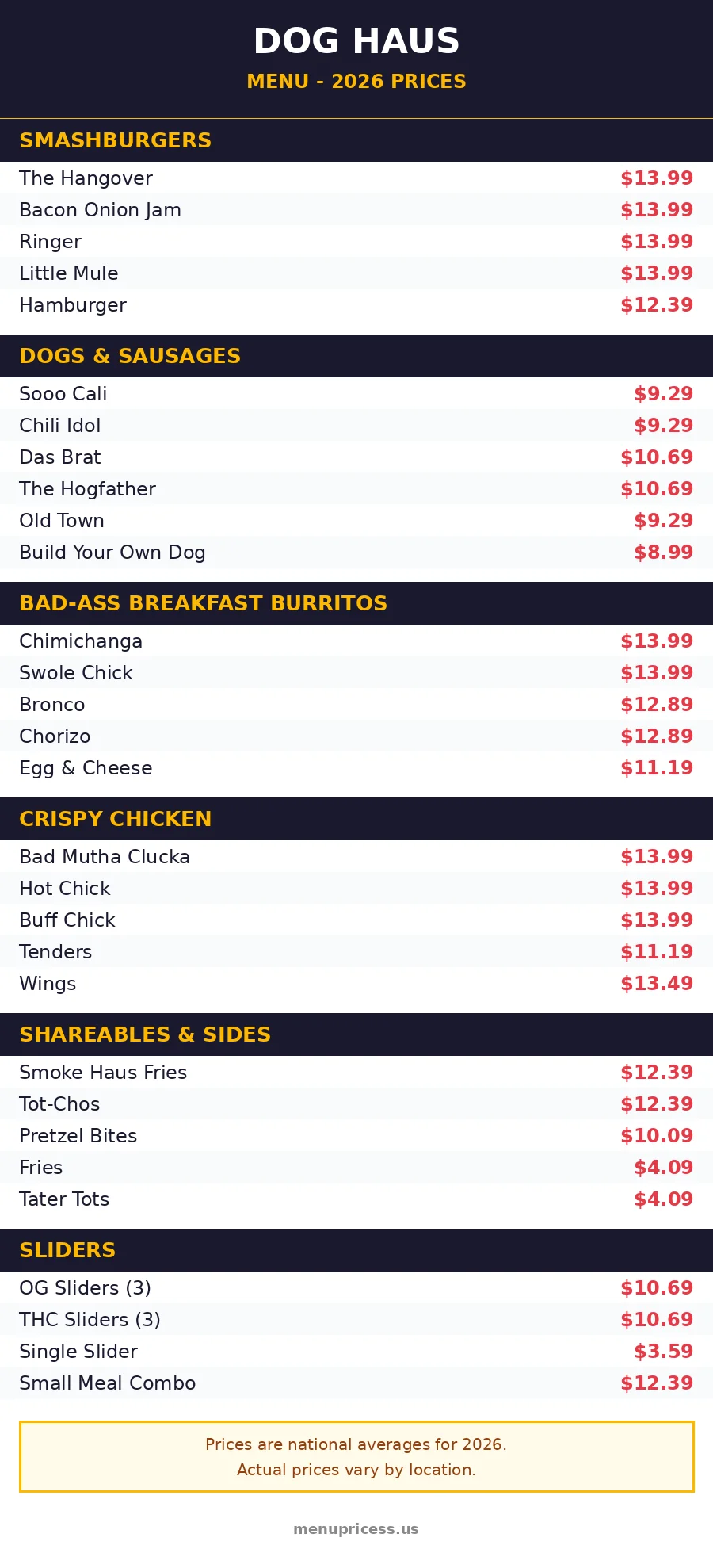 Dog Haus menu card with 2026 prices