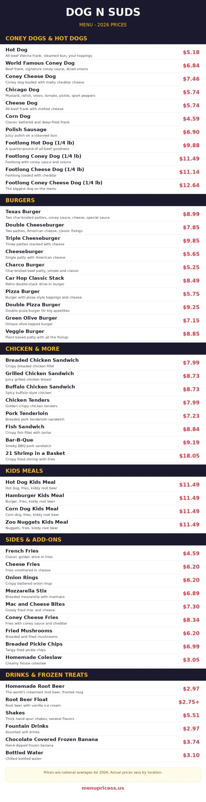 Dog n Suds menu prices 2026 full menu card with prices