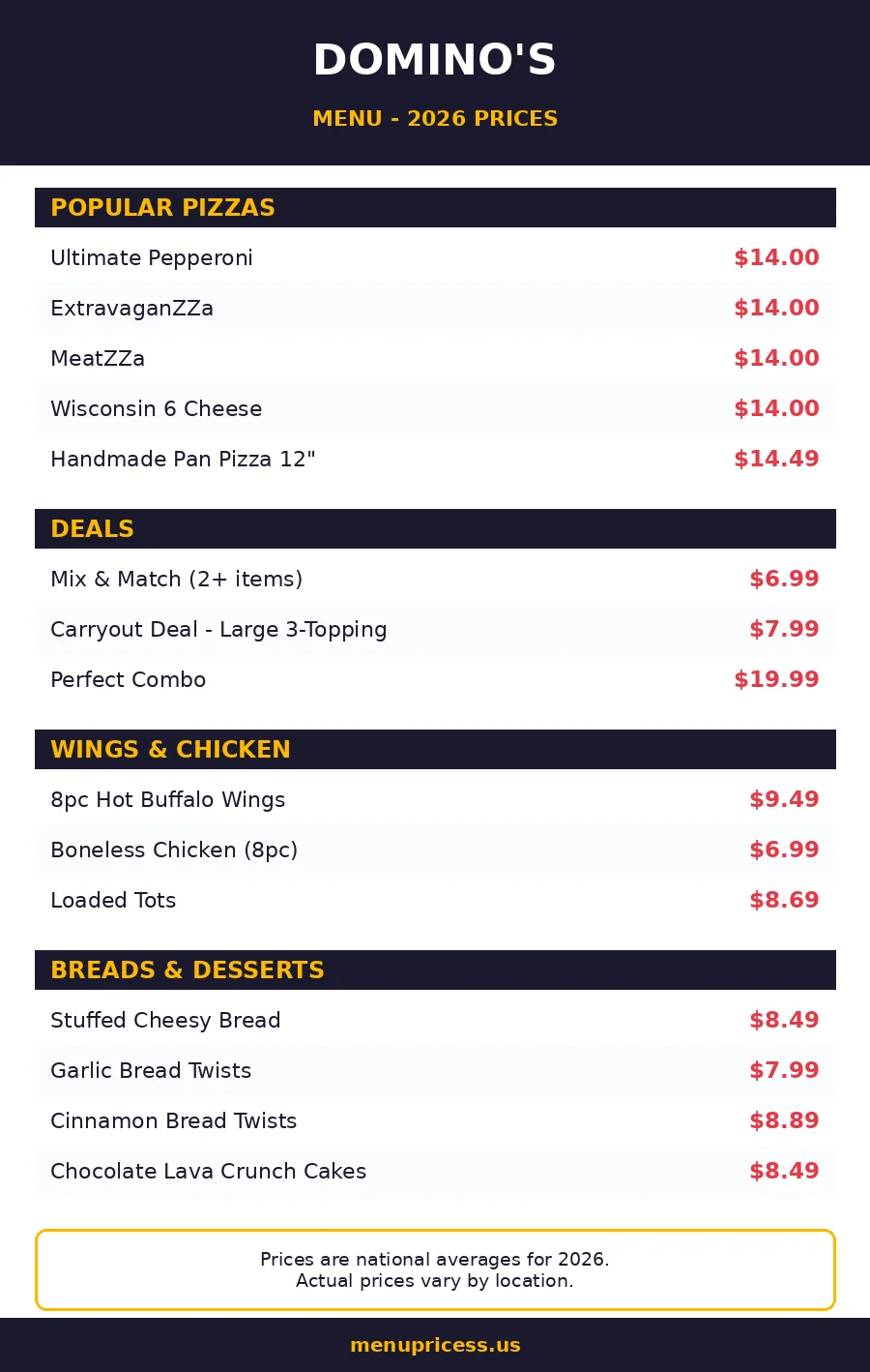 dominos menu prices 2026 menu card with prices