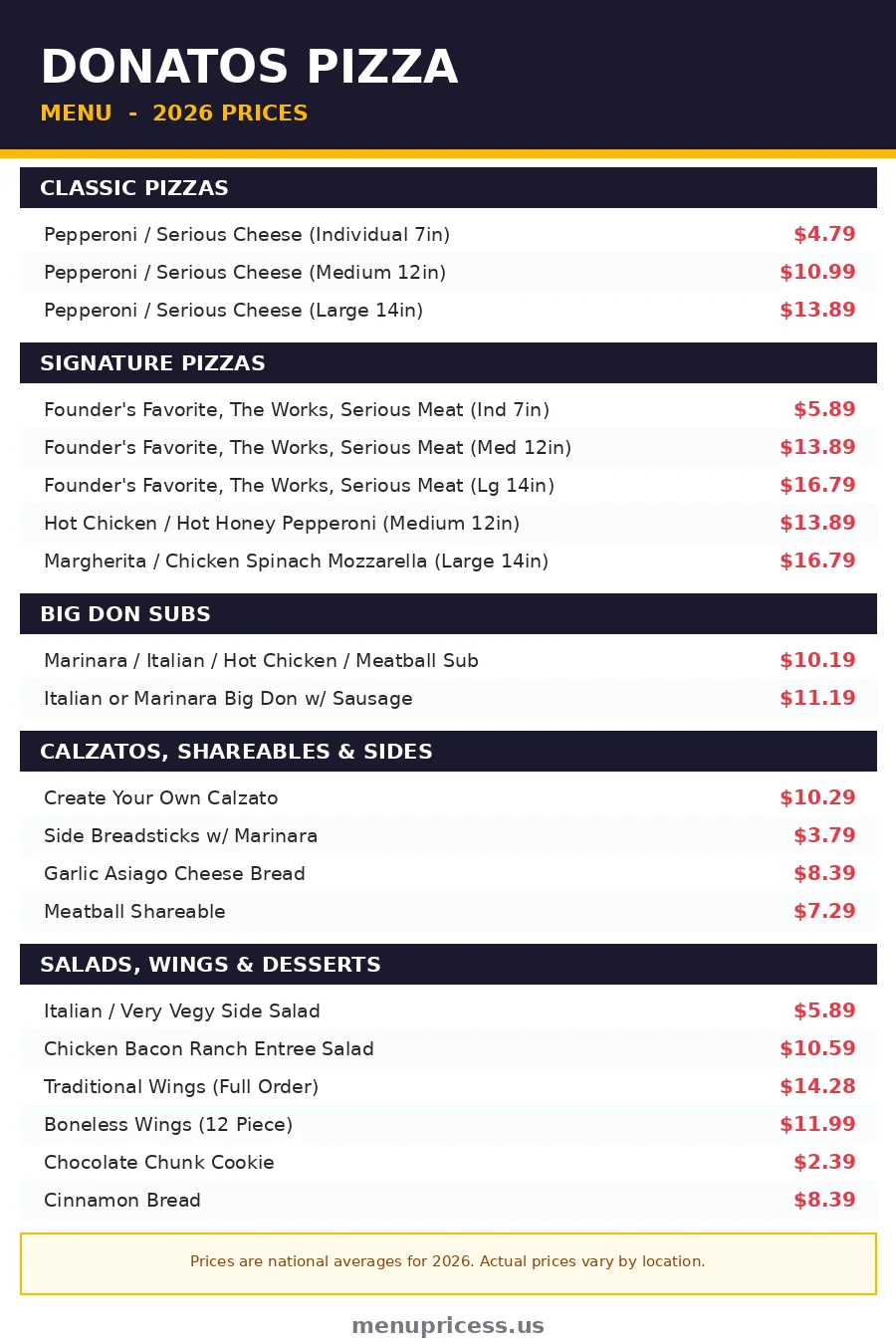 Donatos Pizza menu with prices 2026 card