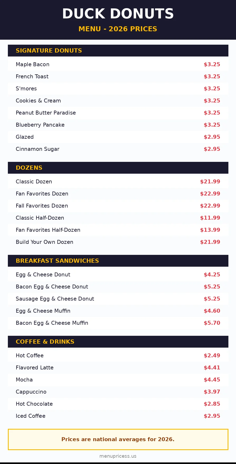 Duck Donuts menu prices 2026 menu card