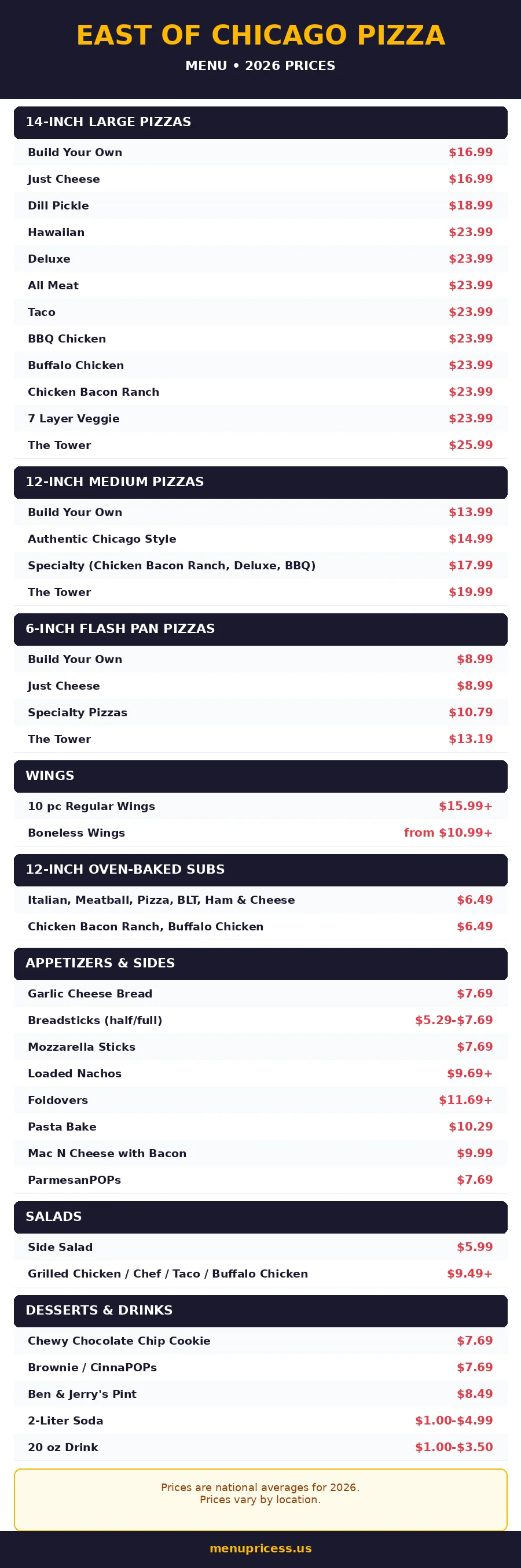 East of Chicago Pizza menu prices 2026 full menu card with prices