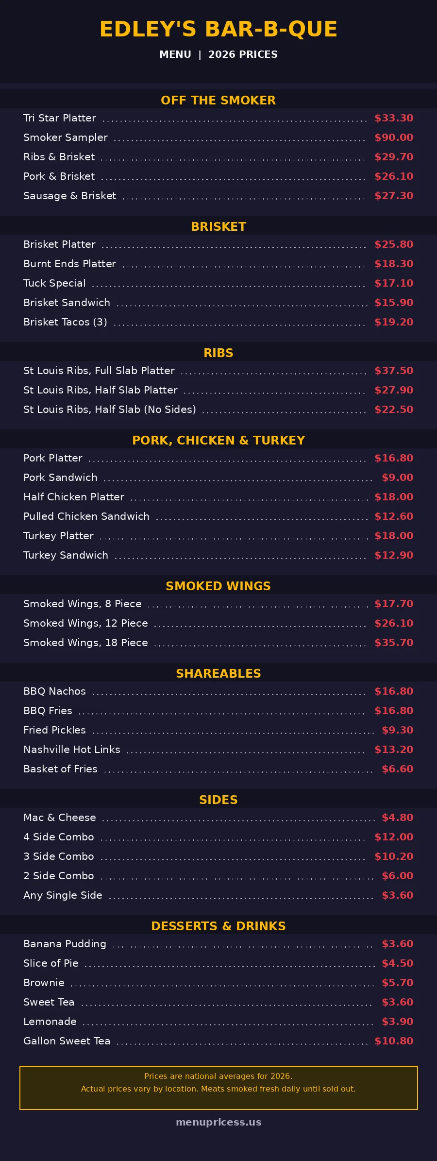 Edley's BBQ menu prices 2026 menu card with prices