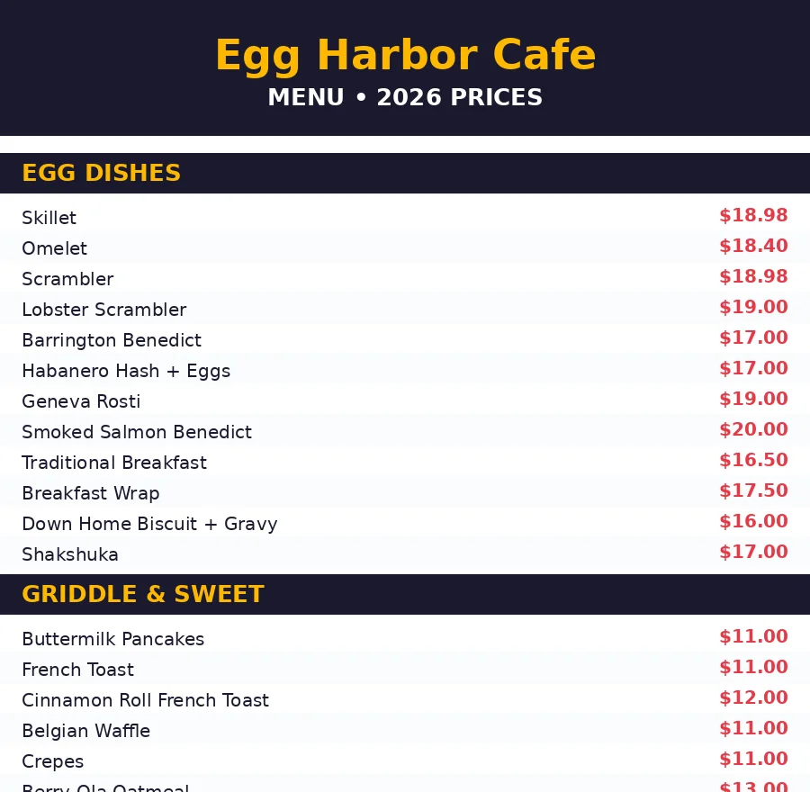 Egg Harbor Cafe menu prices menu card 2026