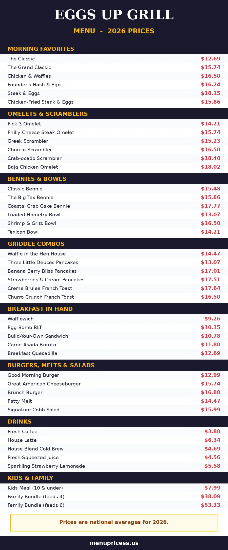 Eggs Up Grill menu prices 2026 menu card with prices