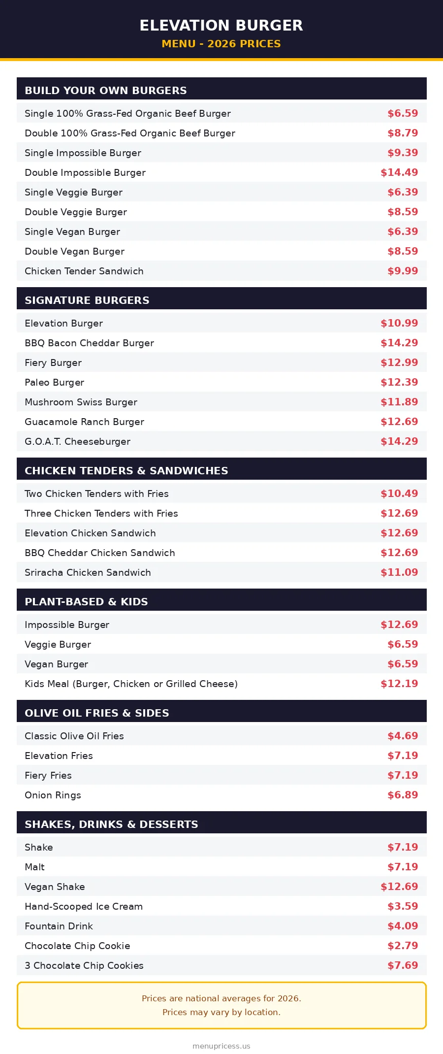 Elevation Burger menu prices 2026 full menu card with burgers, fries, shakes and prices