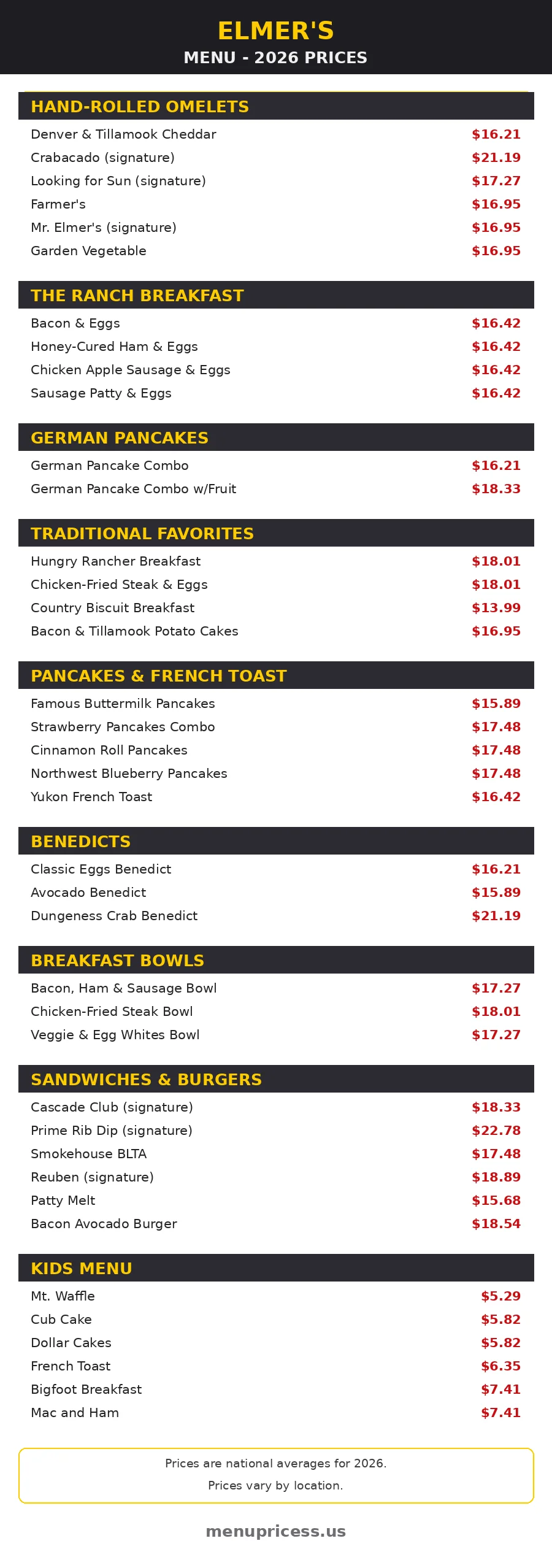 Elmer's menu prices 2026 full menu card graphic