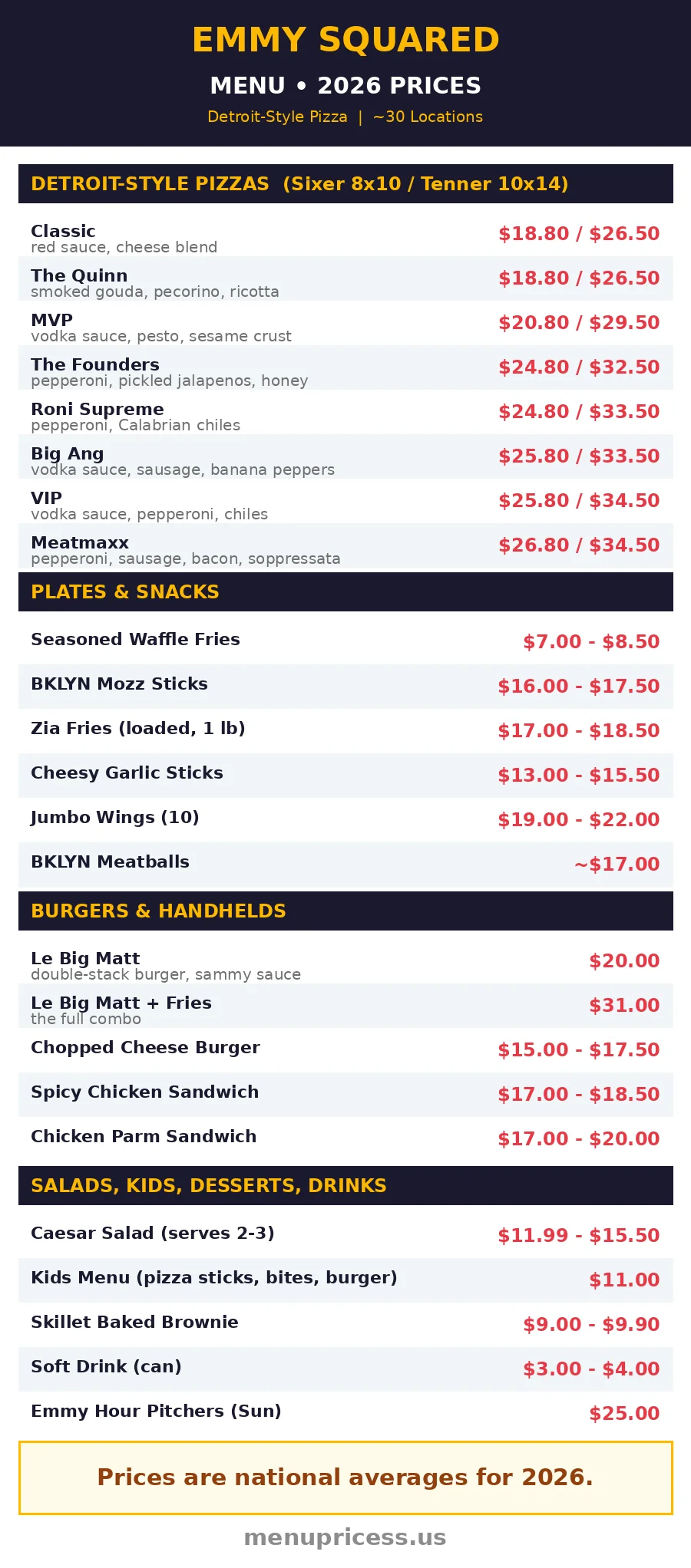 Emmy Squared menu prices 2026 full menu card with Detroit-style pizza and burger prices