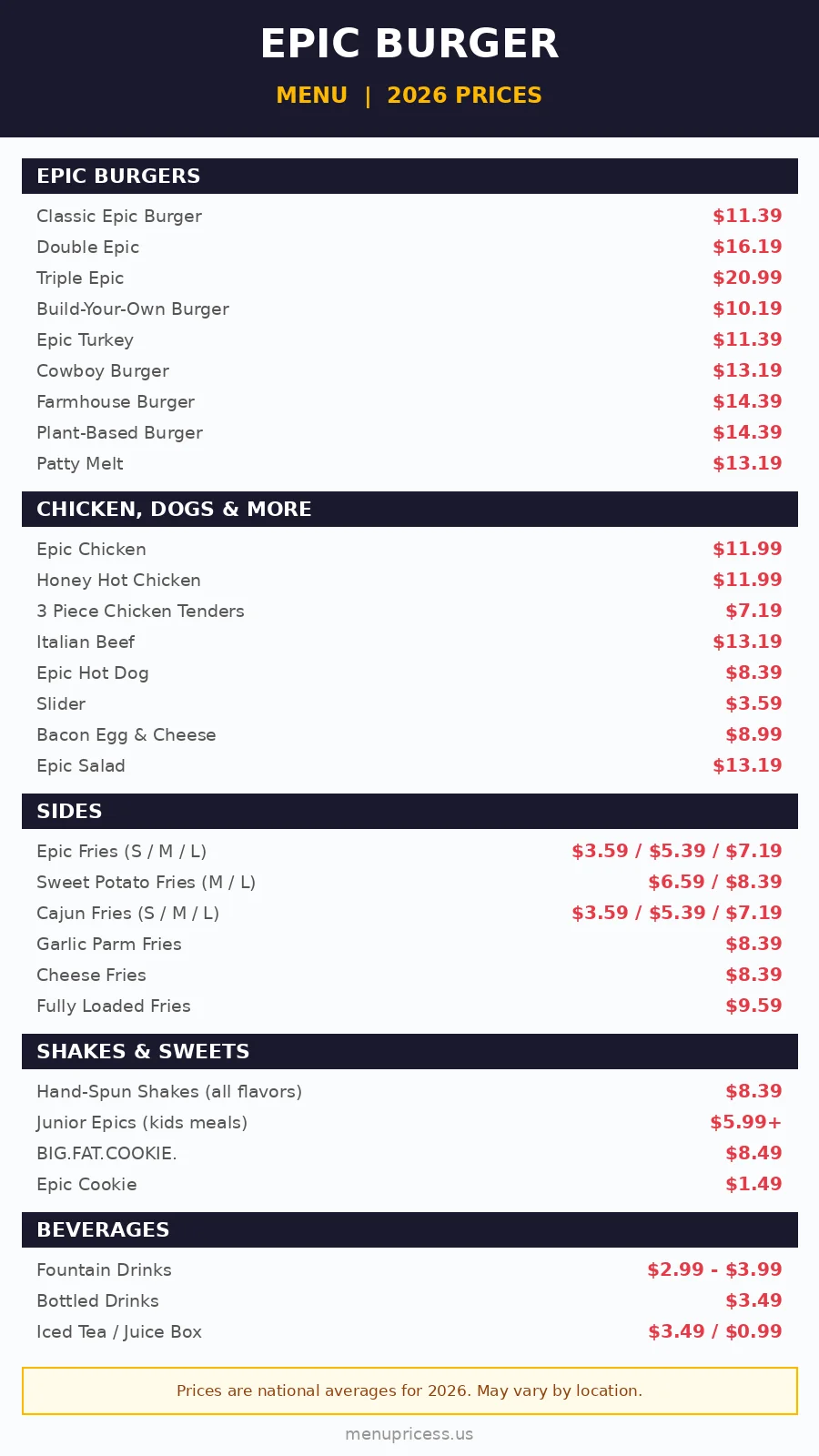 Epic Burger Chicago menu prices 2026 menu card with full price list