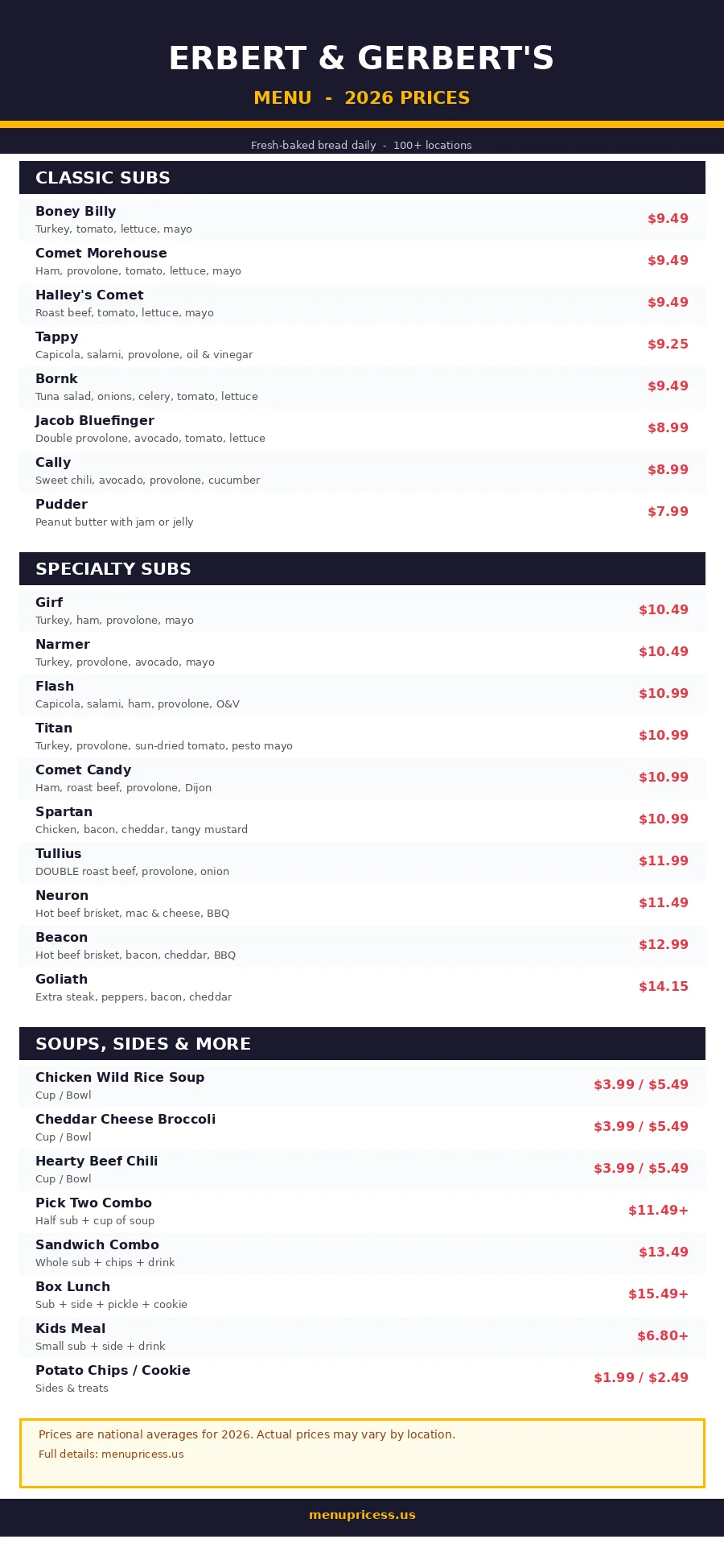 Erbert & Gerbert's menu card with prices 2026