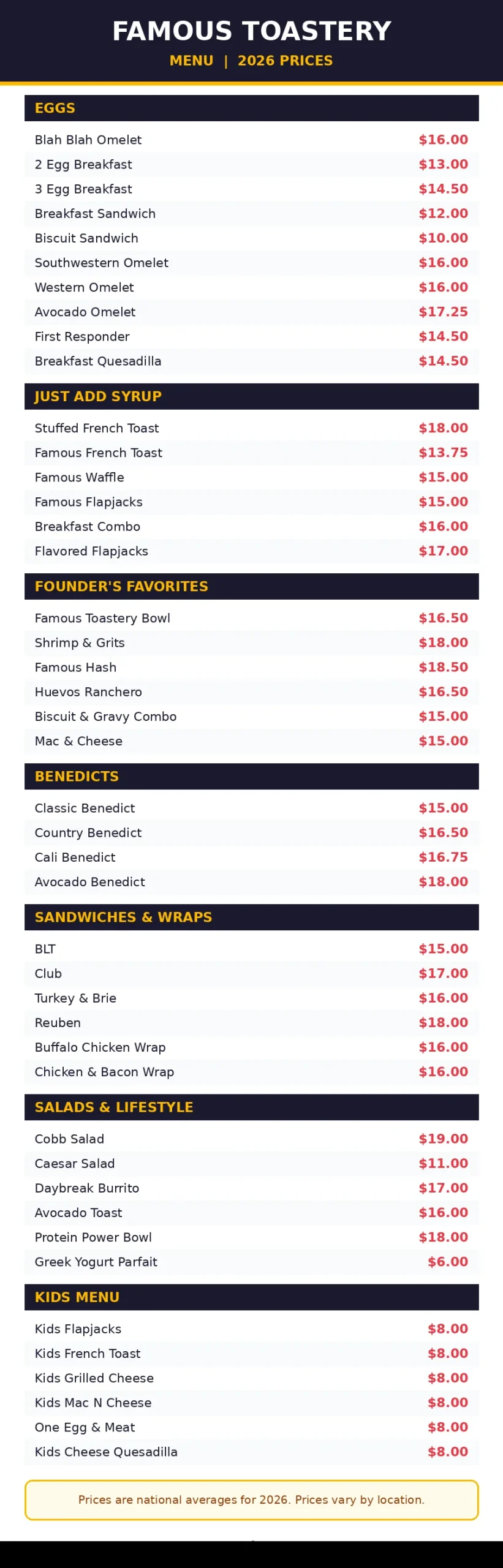 Famous Toastery menu prices 2026 menu card with breakfast prices