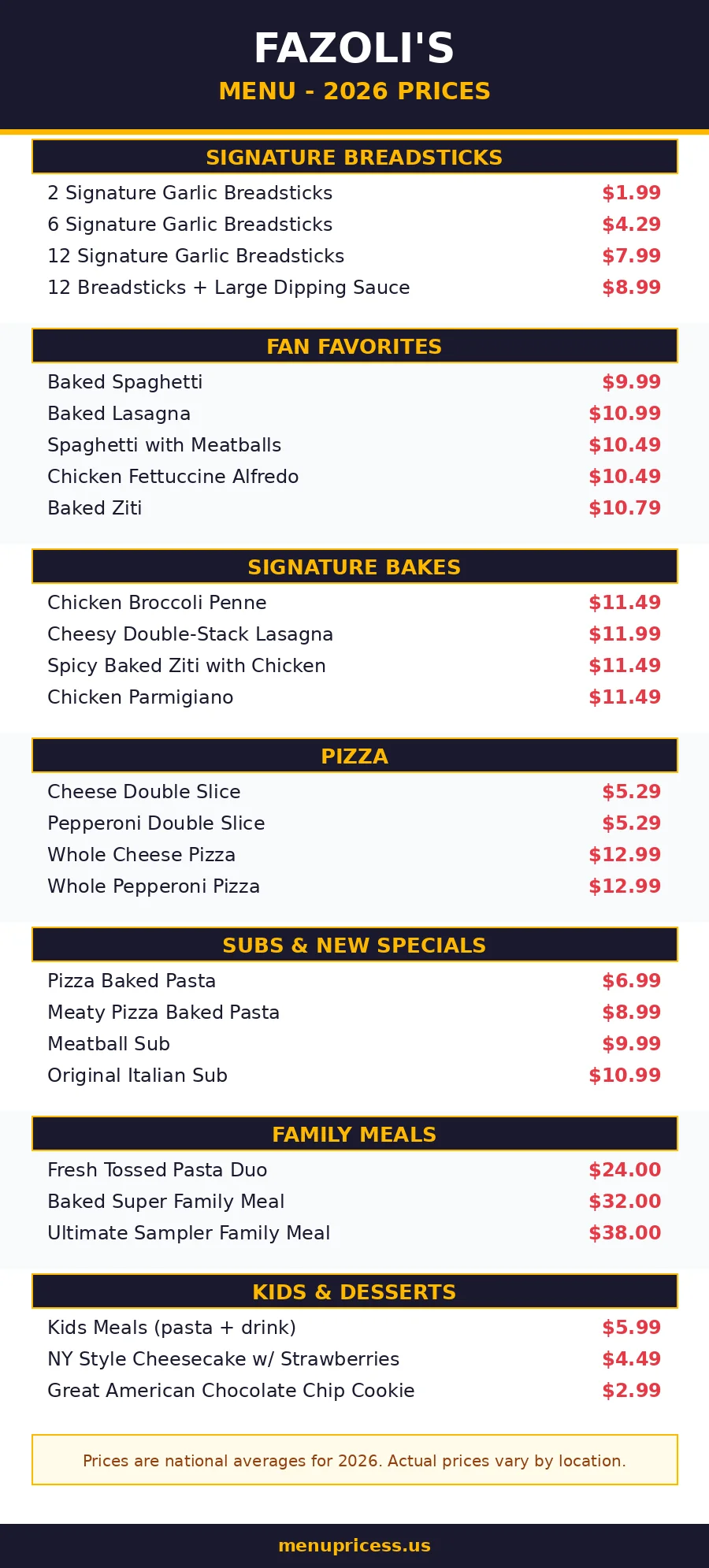 Fazoli's menu card with 2026 prices