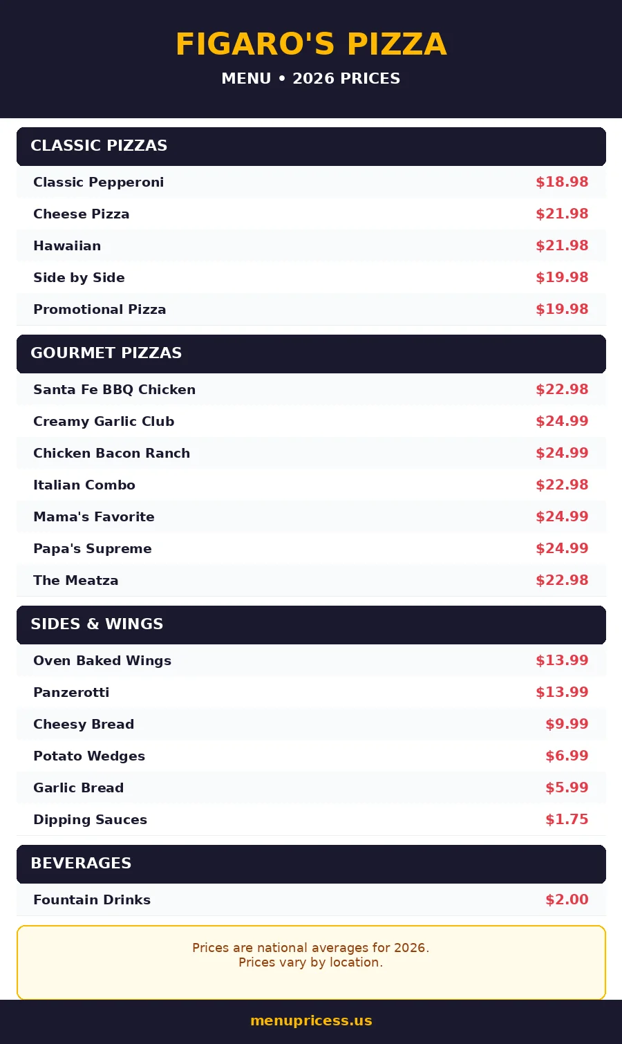 Figaro's pizza menu prices 2026 menu card