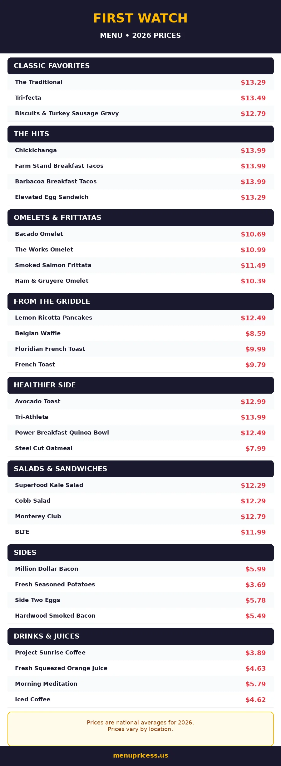 First Watch menu card with 2026 prices