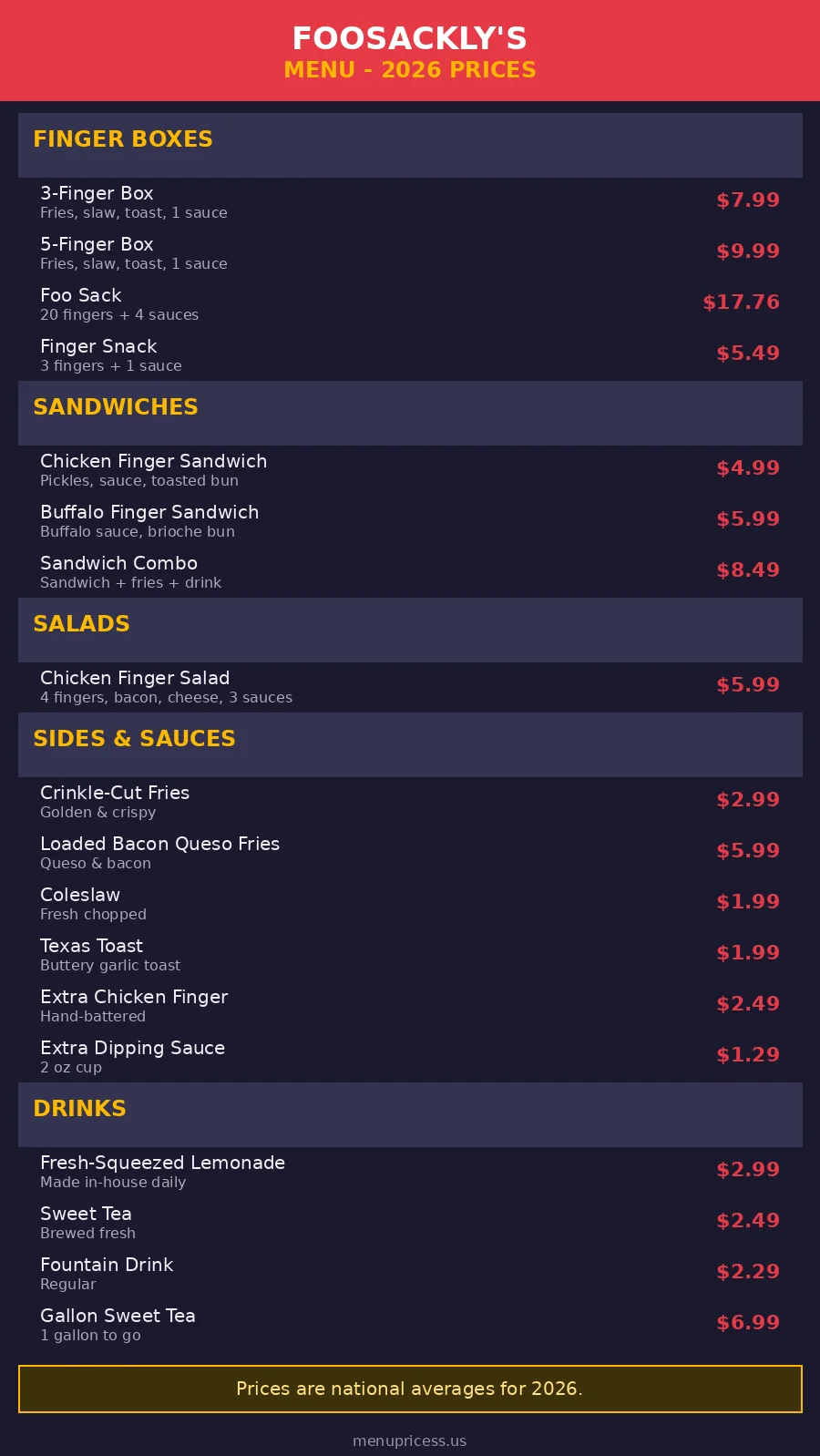 Foosackly's menu prices 2026 menu card with finger boxes sandwiches and sauces