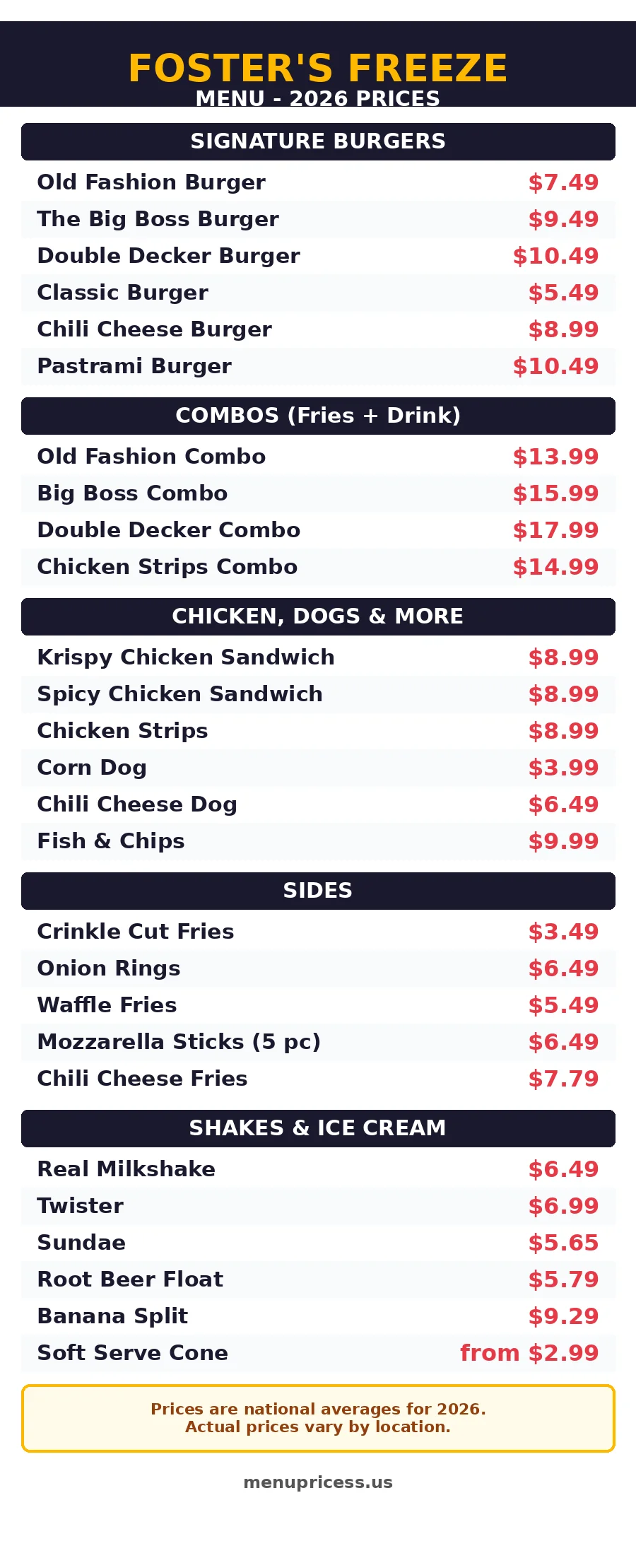 Fosters Freeze menu prices 2026 menu card with burgers combos and shakes prices