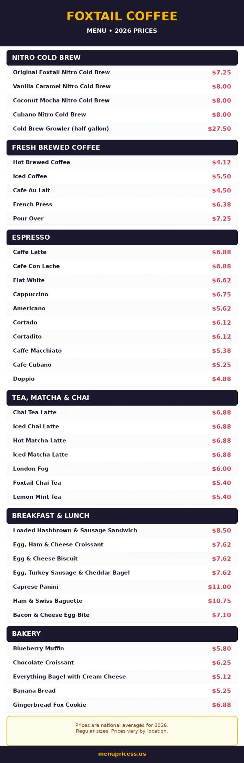 Foxtail Coffee menu prices 2026 full menu card with nitro cold brew, espresso and breakfast prices
