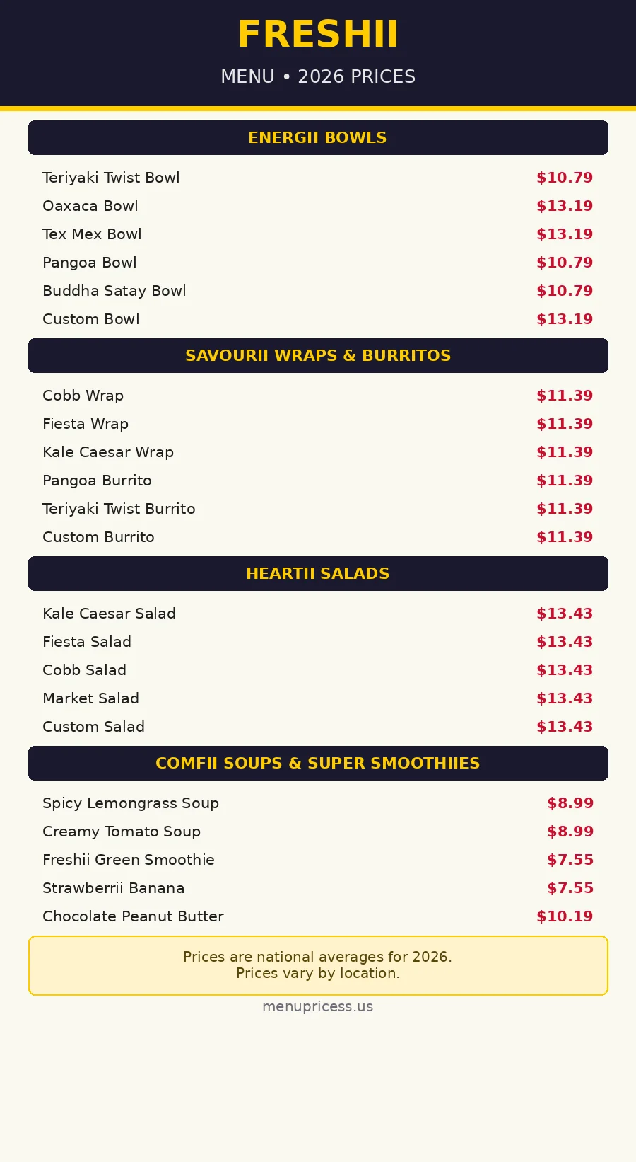 Freshii menu prices 2026 menu card with bowl, burrito and salad prices