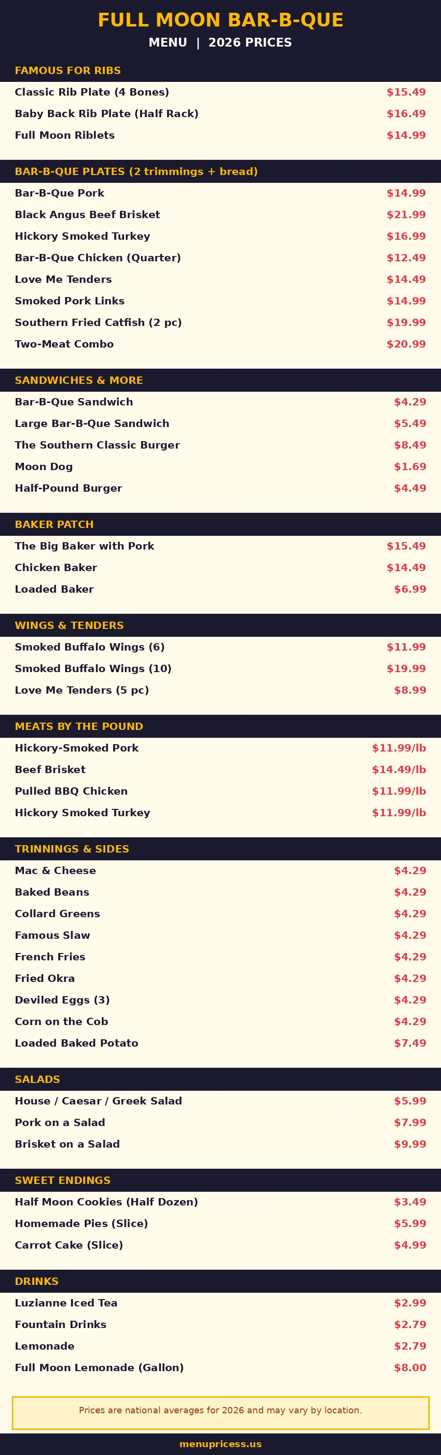 Full Moon BBQ menu prices - full menu card with rib plates, sandwiches, bakers and dessert prices