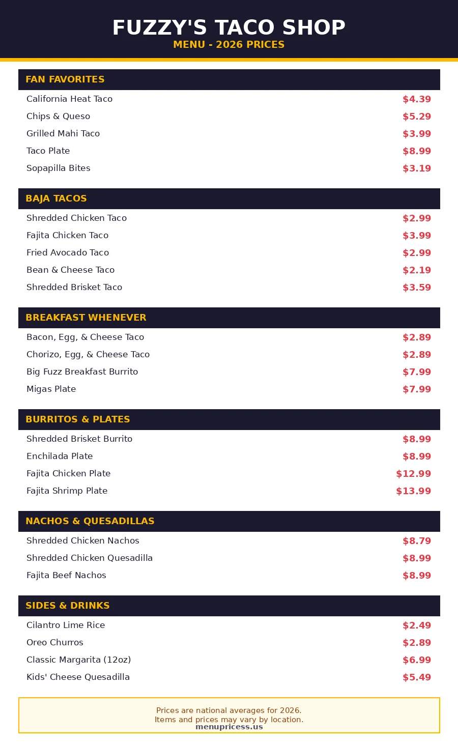 Fuzzy's Taco Shop menu card with prices 2026