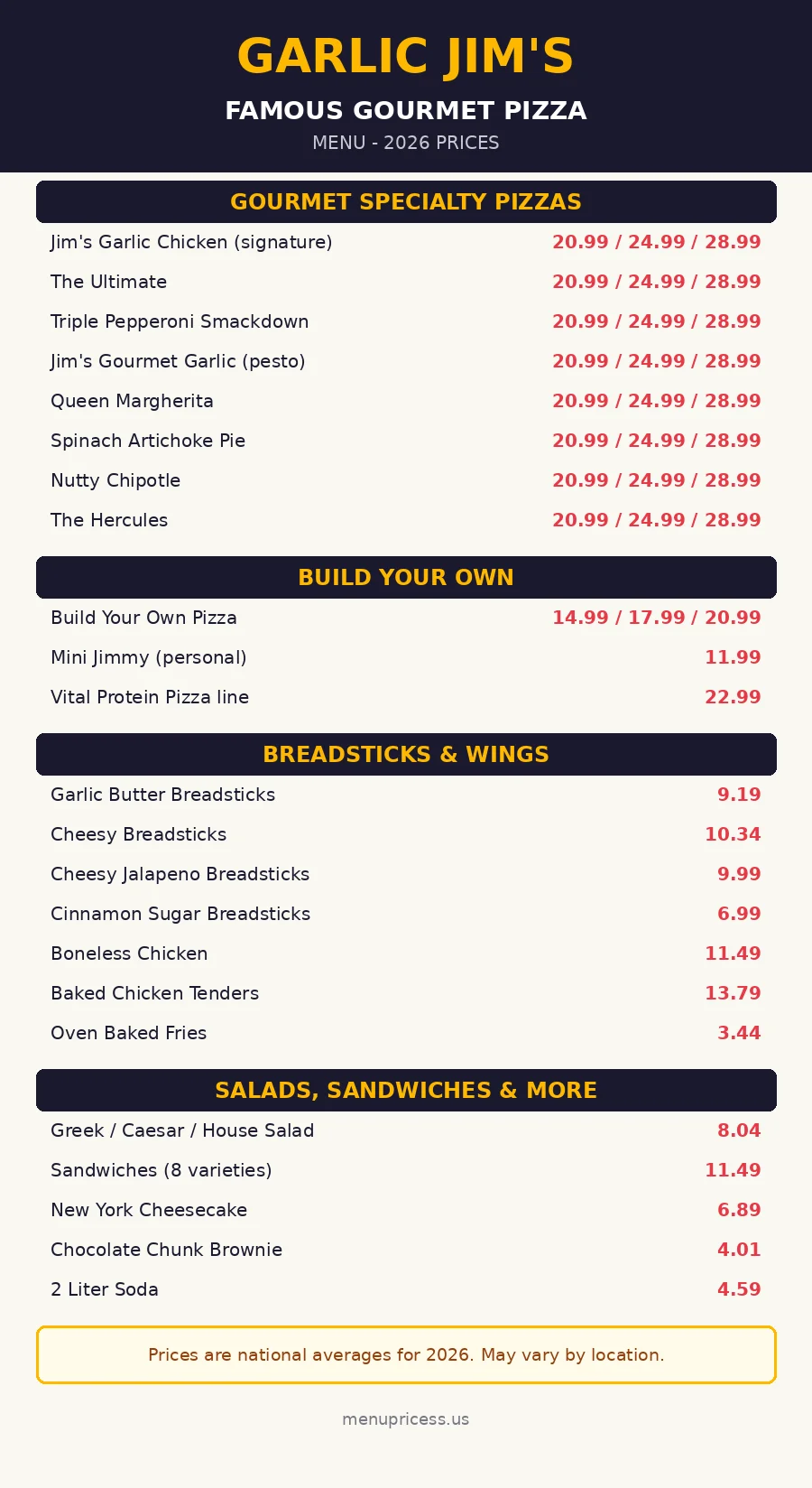 Garlic Jim's pizza menu card with prices 2026