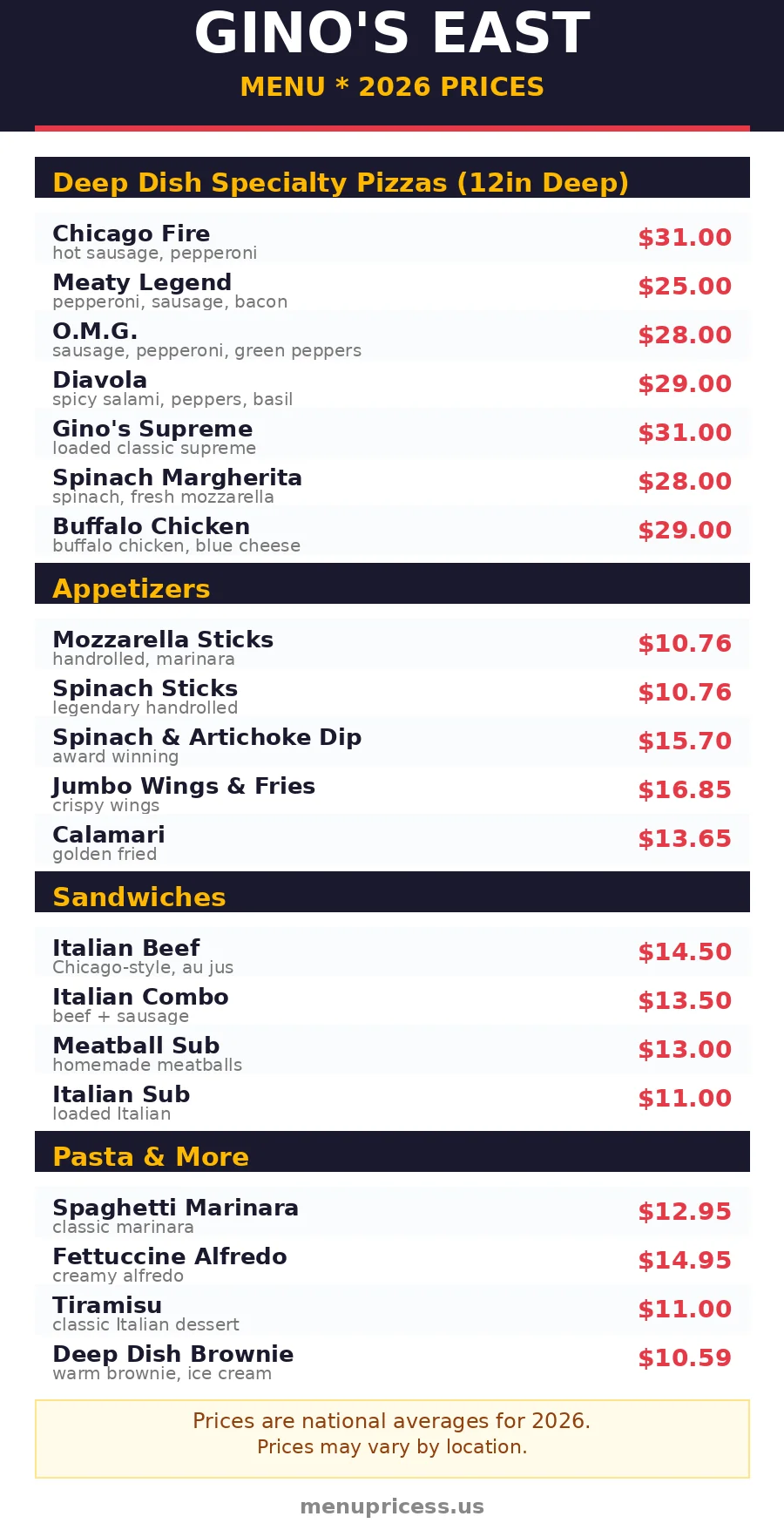 Gino's East pizza menu prices 2026 menu card with deep dish and appetizer prices