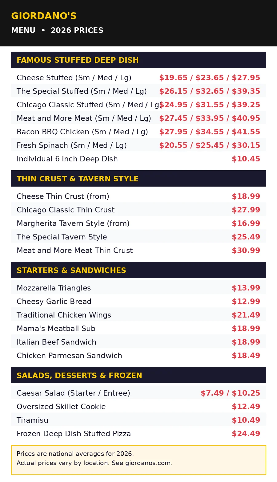 Giordano's menu card with 2026 prices