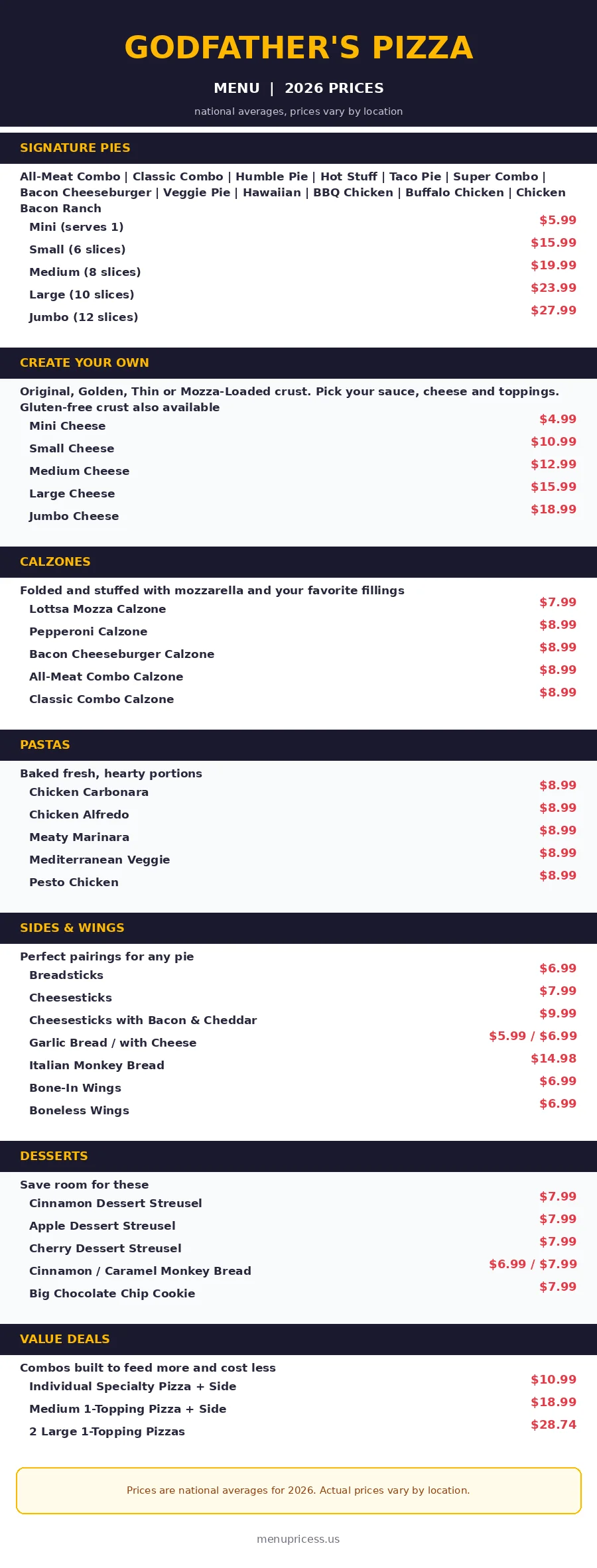 Godfather's Pizza menu card with 2026 prices