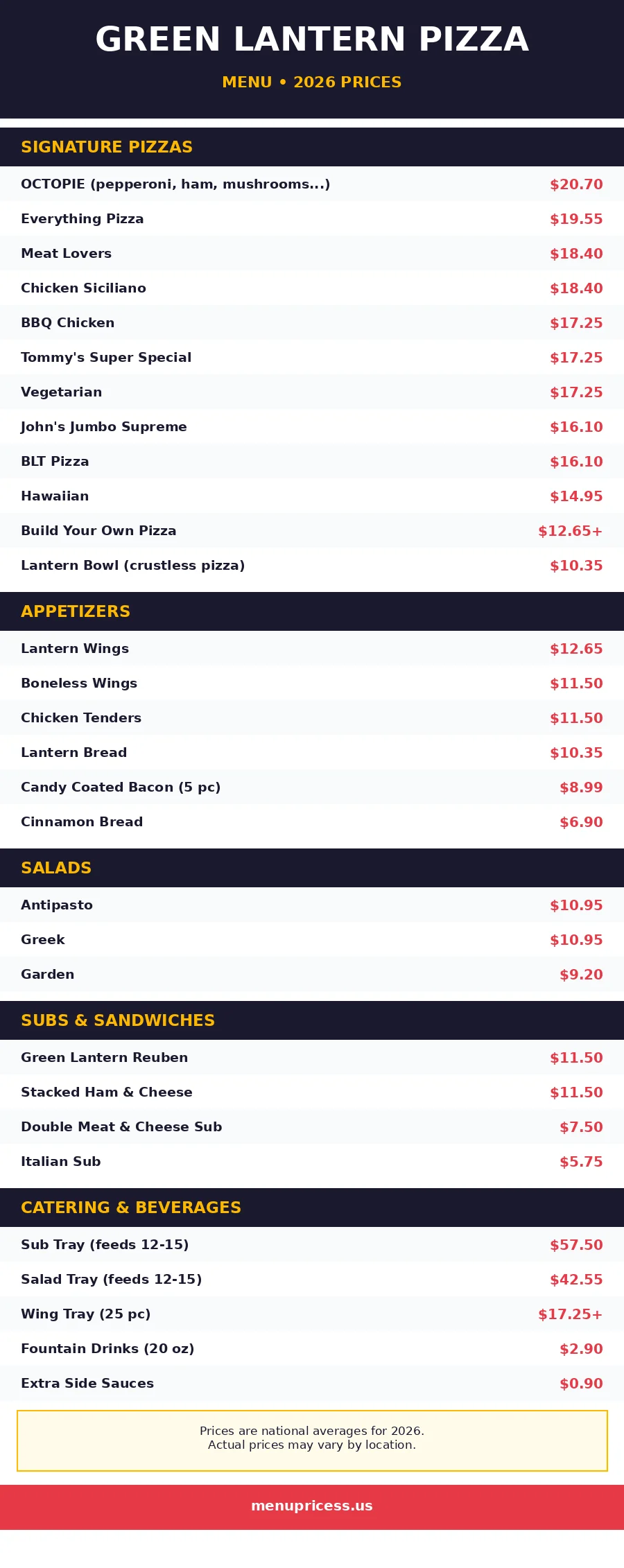 Green Lantern pizza menu card 2026 with prices