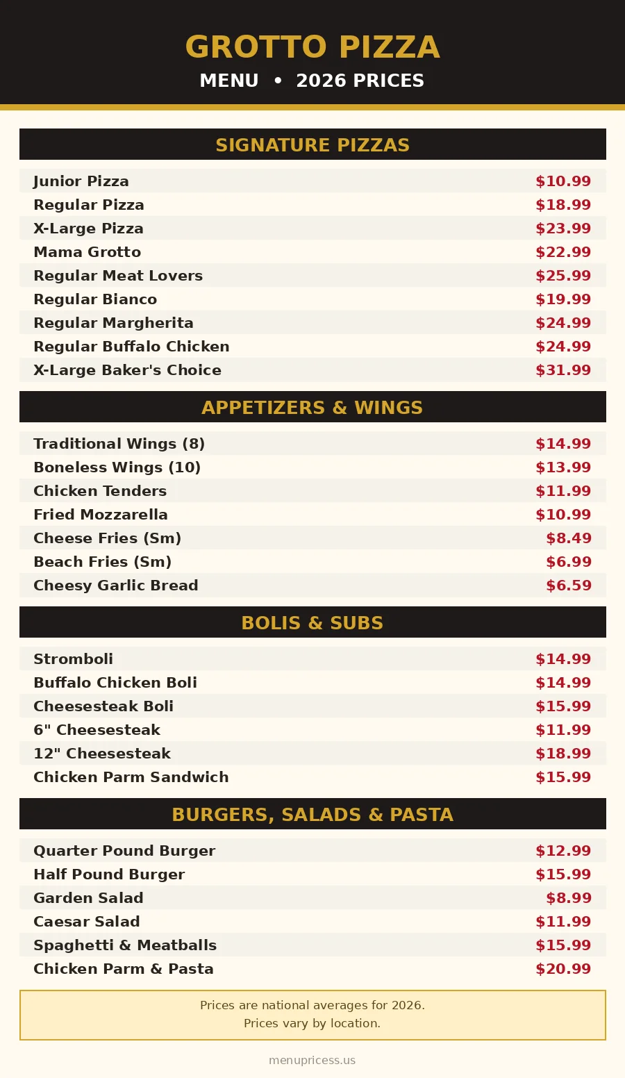 Grotto Pizza menu card with 2026 prices for pizzas, appetizers, bolis and subs