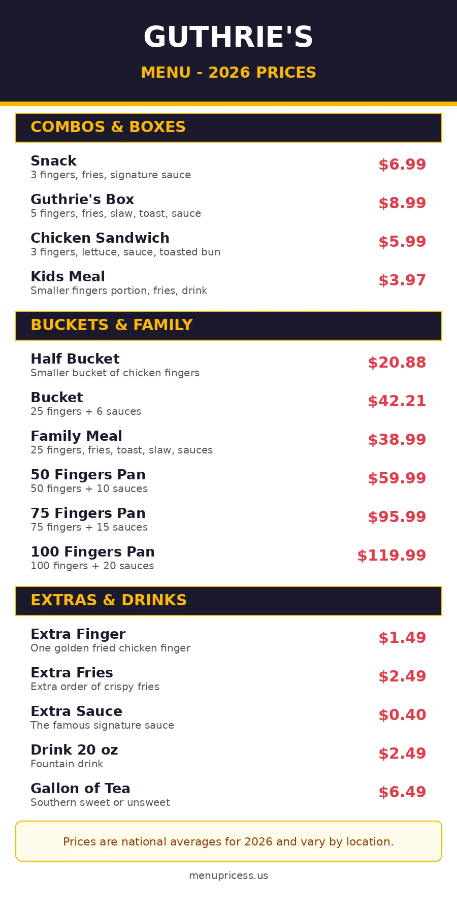Guthrie's menu card 2026 with prices