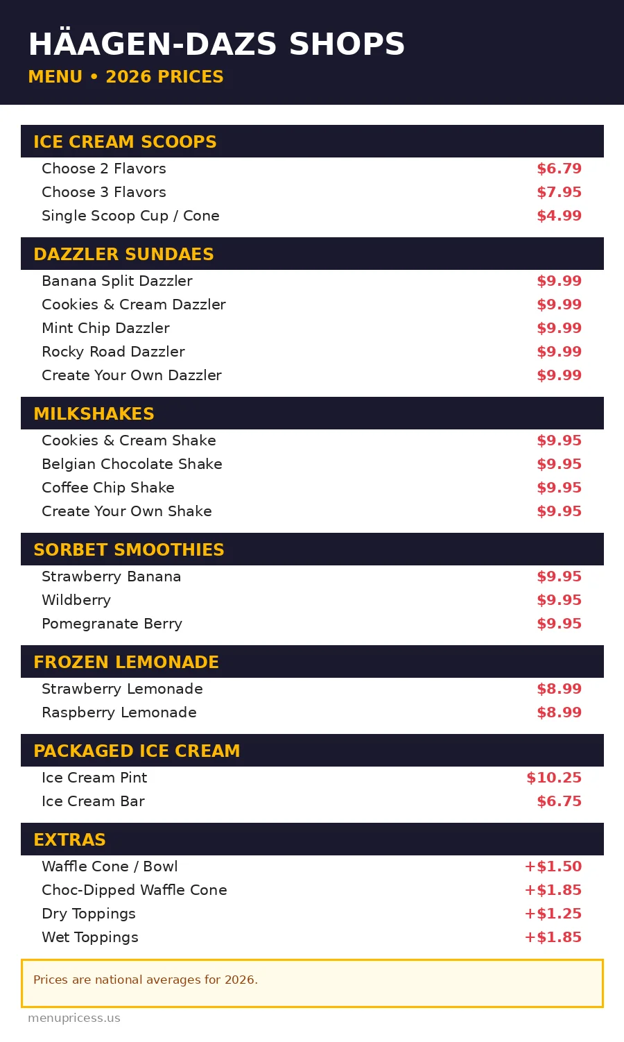 Haagen Dazs menu prices 2026 menu card with Dazzler sundae, milkshake and scoop prices