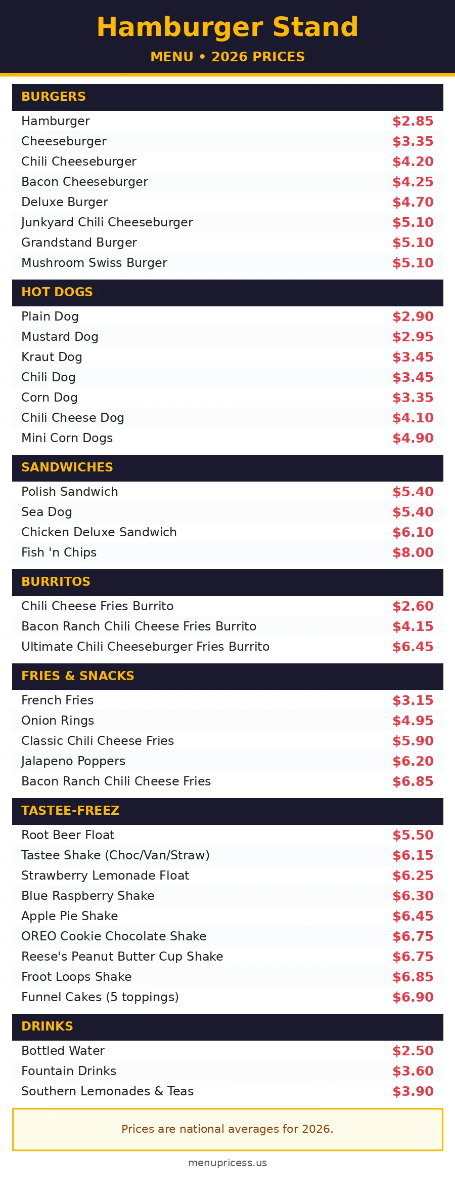 Hamburger Stand menu prices 2026 menu card