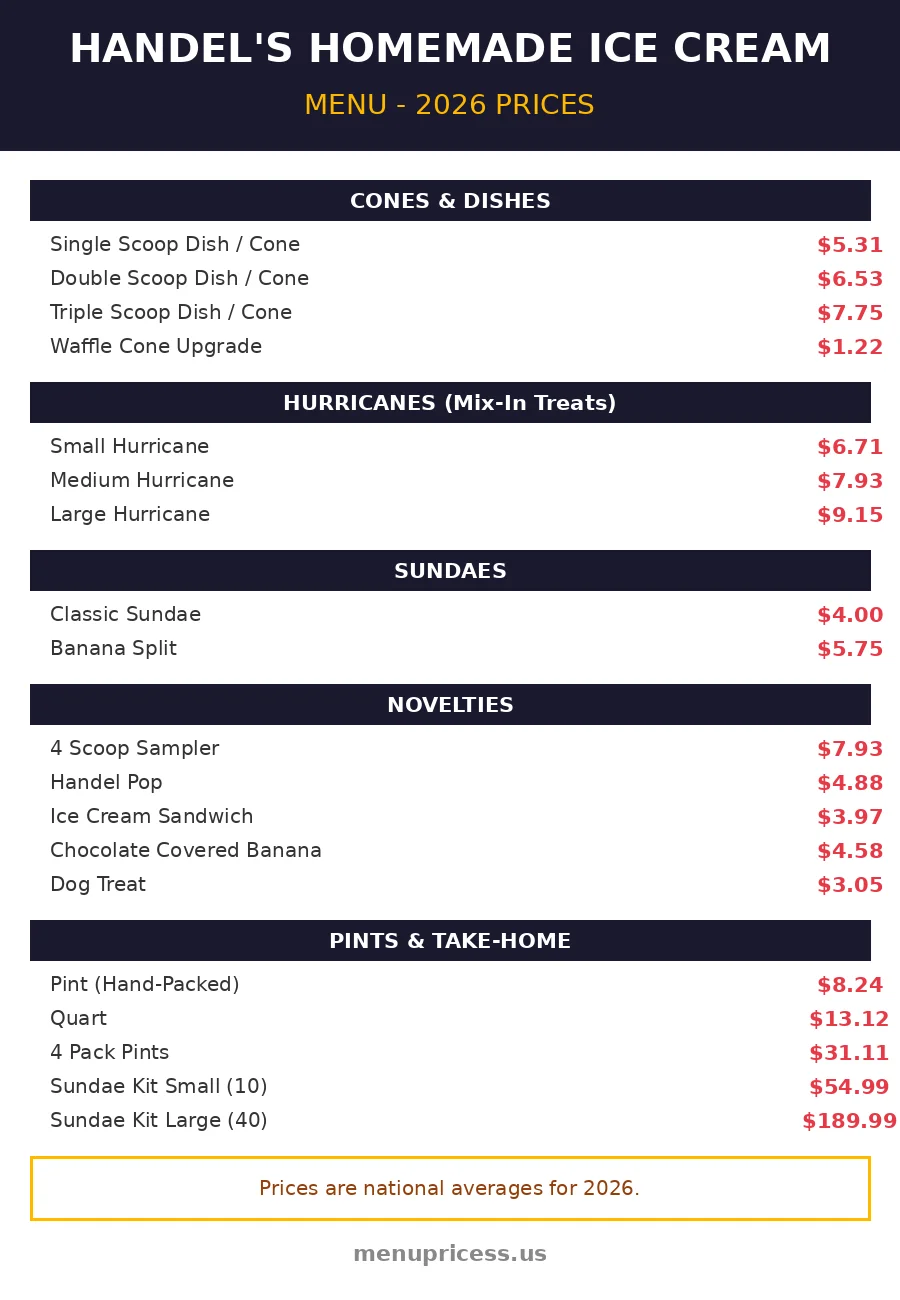 Handel's Homemade Ice Cream menu card with 2026 prices