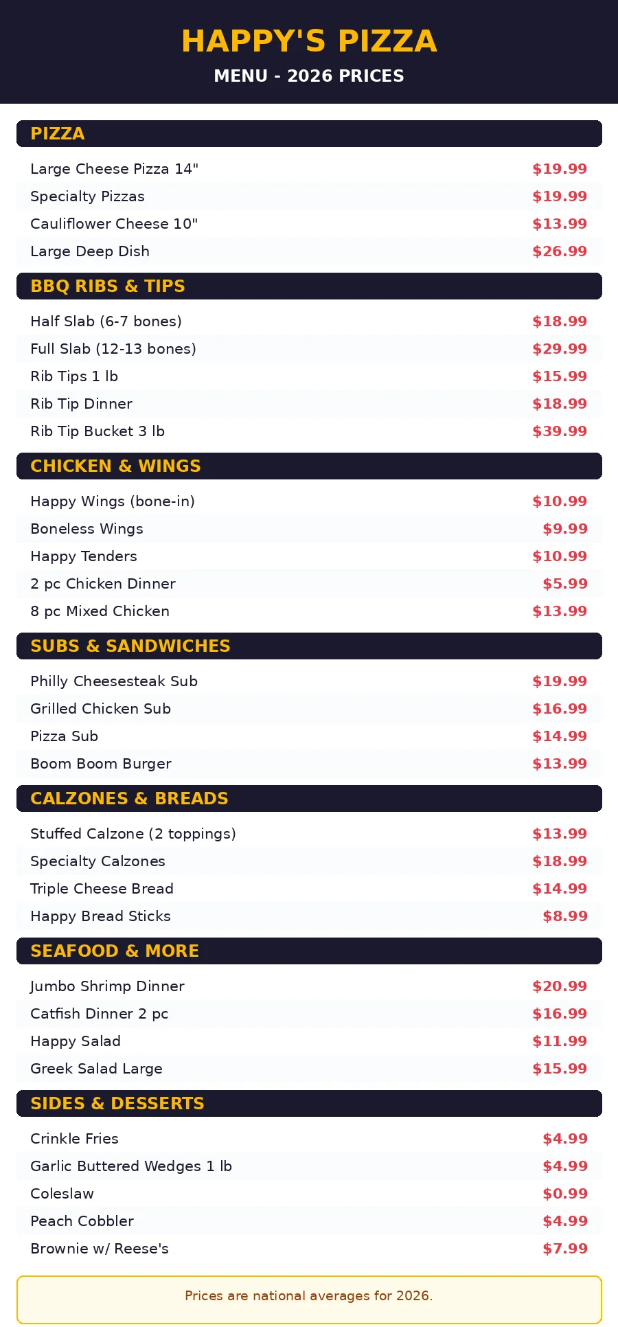 happys pizza menu prices 2026 full menu card with prices